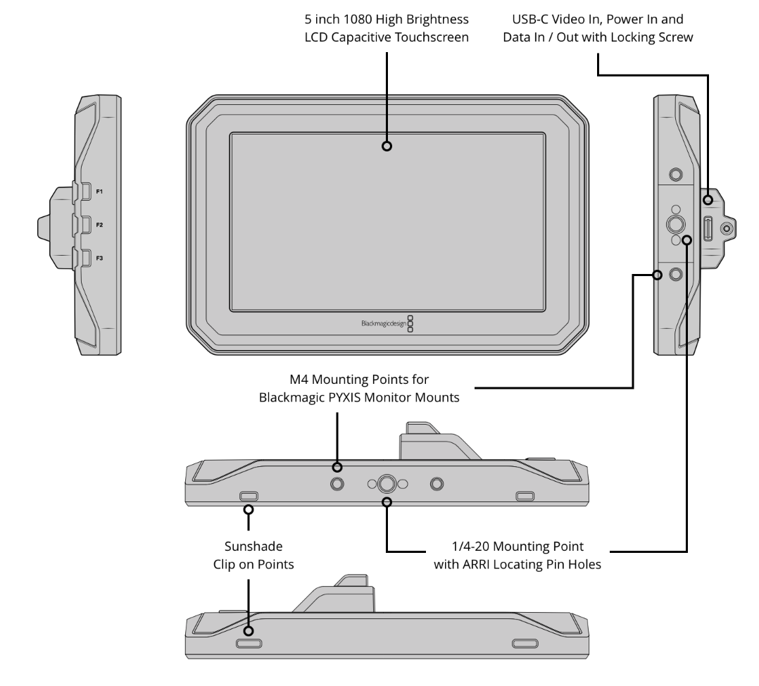 Blackmagic PYXIS Monitor Kit | パンダスタジオ・レンタル公式サイト